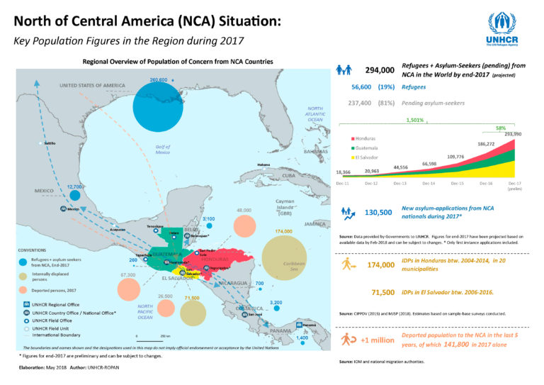 Frontline responders from Central America shed light on crisis